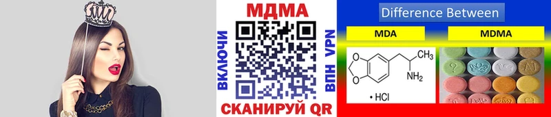 KRAKEN сайт  Алексин  маркетплейс Telegram  МДМА crystal 